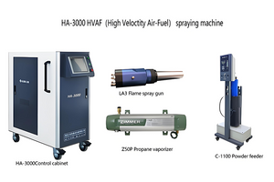 Factory Of Industrial-grade Hvaf For Wear Resistance Coating Machine