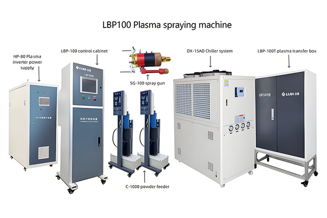 High Temperature Plasma Spray For Ceramic Coating Equipment