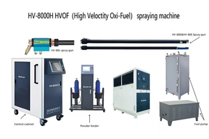 Manufacturers Of HVOF For Spraying Wear-resistant Coatings On Inner Holes