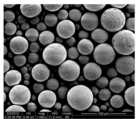 99.99% High-Purity Alumina Ceramic Powder Application