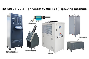 High Quality Supersonic HVOF For Chrome Carbide Coating Equipment
