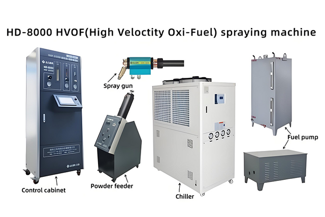 High Quality Supersonic HVOF For Chrome Carbide Coating Equipment