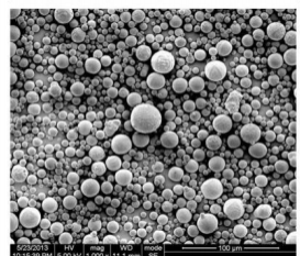 99.99% High-Purity Alumina Ceramic Powder Application