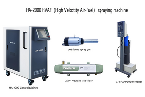 Suppliers Of High-efficiency HVAF Thermal Spray For Coating