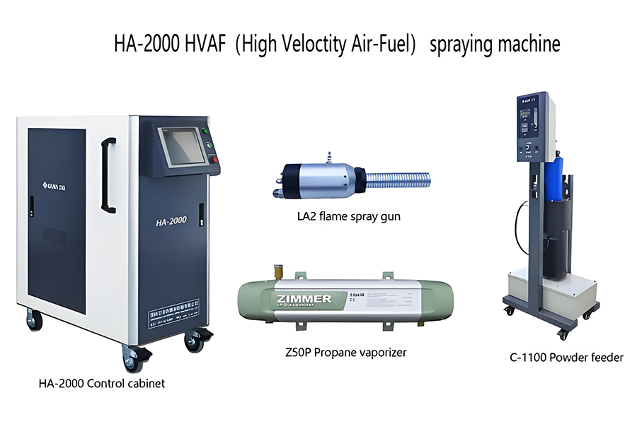Suppliers Of High-efficiency HVAF Thermal Spray For Coating