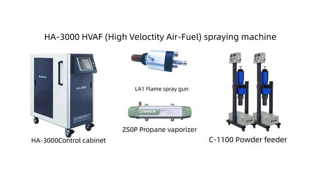 LA1 Industrial-Grade HVAF Wear-Resistance Coating Machine Factory 