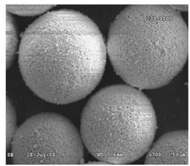 8% yttria-stabilized zirconia (ZrO₂-8% Y₂O₃) Powder Application