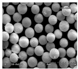 8% yttria-stabilized zirconia (ZrO₂-8% Y₂O₃) Powder Application