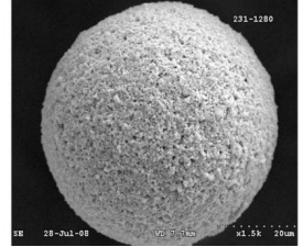 20% Yttria-Stabilized Zirconia (ZrO₂-20% Y₂O₃) Powder Application