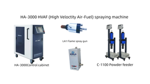 LA1 Industrial-Grade HVAF Wear-Resistance Coating Machine Factory 