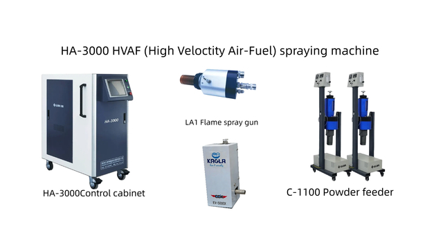 LA1 Industrial-Grade HVAF Wear-Resistance Coating Machine Factory 